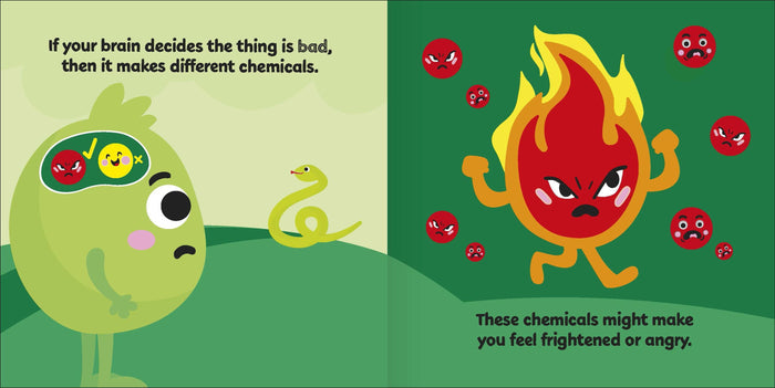 Book - How Am I Feeling - Spread 3