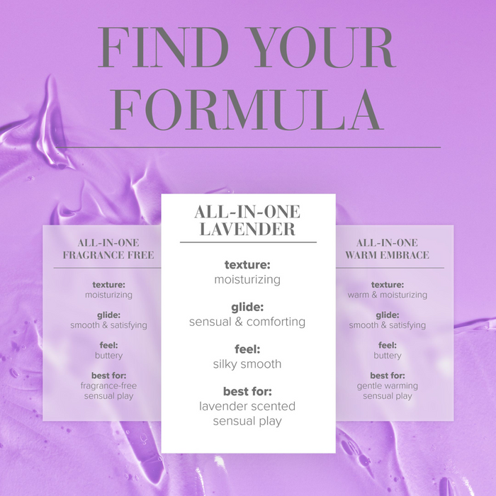 System JO All-In-One Massage Glide Lavender Fields 30ml - formula