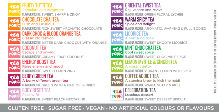 Tea Tonic Tea & Coffee Tea Tonic Energising Selection - Box 30 Teabags