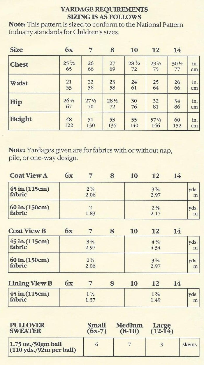 Picture of sizing chart of children's coat.