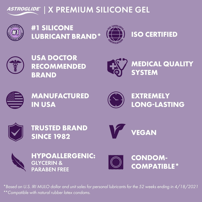 A purple graphic listing key features of Astroglide X Premium Silicone Gel: #1 Silicone Lubricant Brand, ISO Certified, Extremely Long-Lasting, Hypoallergenic, Vegan, and Condom-Compatible.