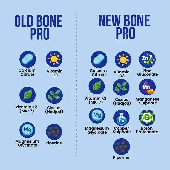 BONE PRO