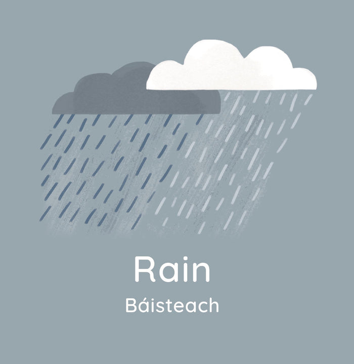 Book - Irelandopedia Weather - Spread 2