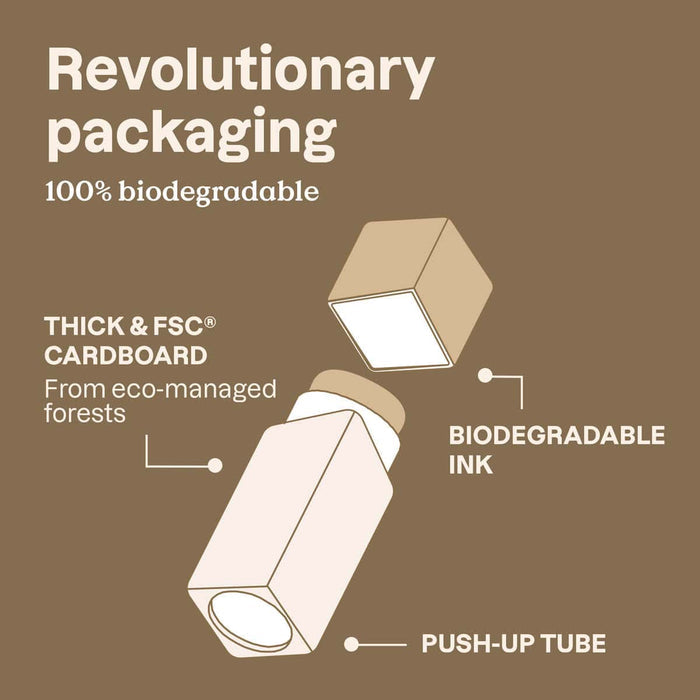 Infographic with exploded view of illustrated tube packaging. 100% biodegradable.