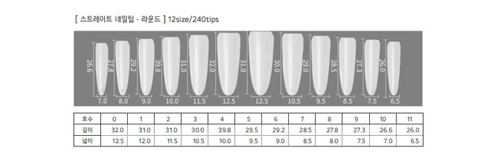 CLODI Nail Tips - Straight Fit - Square