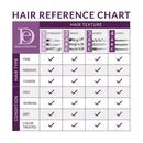 DESIGN ESSENTIALS Agave & Lavender Moisturizing & Detangling Conditioner (12oz)⁠ ⁠