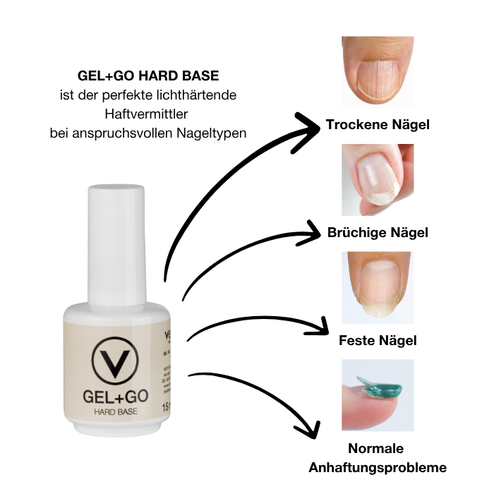 GEL+GO HARD BASE 15ml