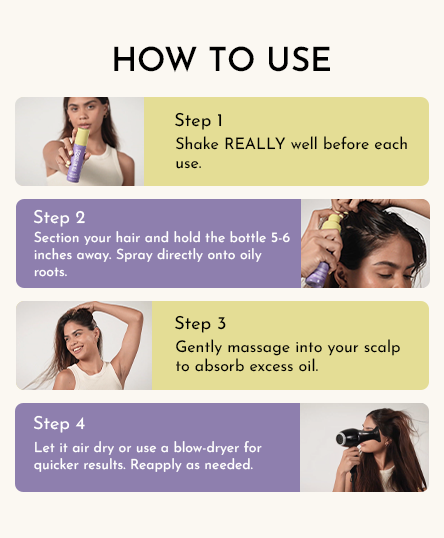 Instructions on how to use Goodbye Grease Dry Shampoo with step-by-step guide and images of a woman using it.