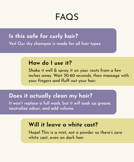 FAQs about Goodbye Grease Dry Shampoo for curly hair on a white background