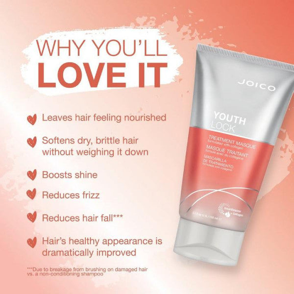 Joico YouthLock Treatment Masque 150ml