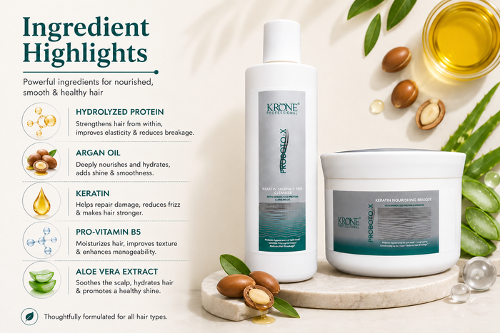 Krone Professional Proboto-X Keratin Cleanser 250ml And Nourishing masque 200ml Combo (Sulphate-Free)