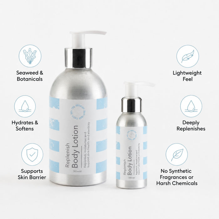 Mini Replenish Body Lotion - The Cornish Seaweed Bath Co.