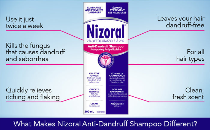 NIZORAL 2% KETOCONAZOLE ANTI DANDRUFF SHAMPOO