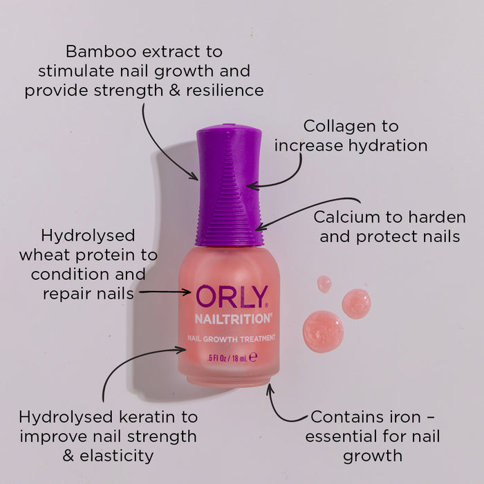ORLY Nailtrition key features