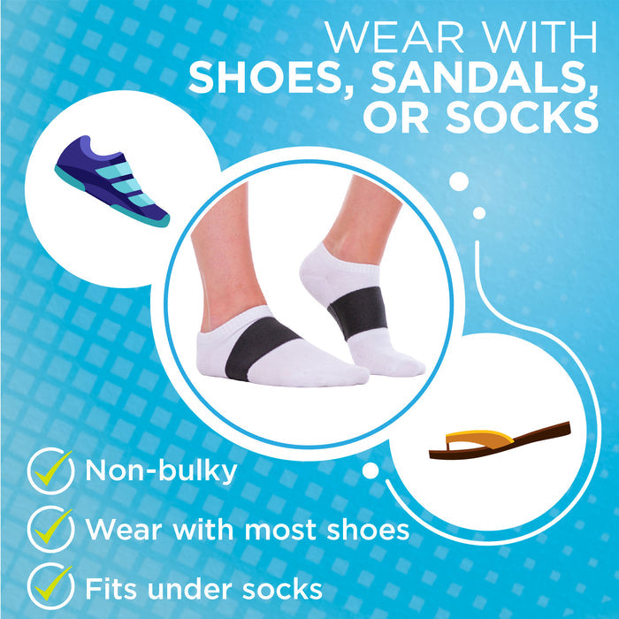 the high arch support bands fit inside shoes and under socks