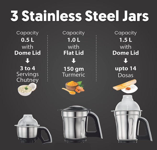 Preethi Steele 3-Jar Mixer Grinder 550 Watt, 110 Volts for USA & Canada