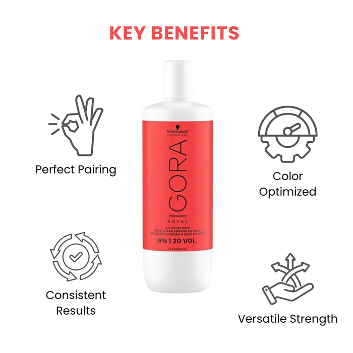 SCHWARZKOPF IGORA 6%OIL DEVELOPER 20VOL -1000ML