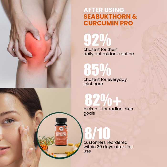 SEA BUCKTHORN & CURCUMIN PRO