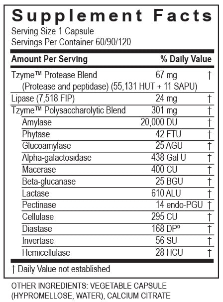 Transformation Enzyme Digest Capsules 2