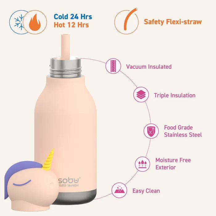 ASOBU - Water Bottle - Bestie - Unicorn - Features 2