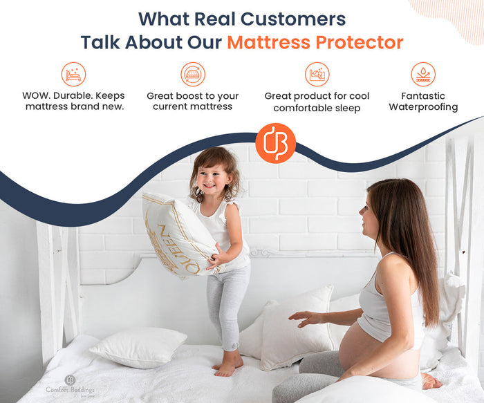 White Waterproof Terry Mattress Protector